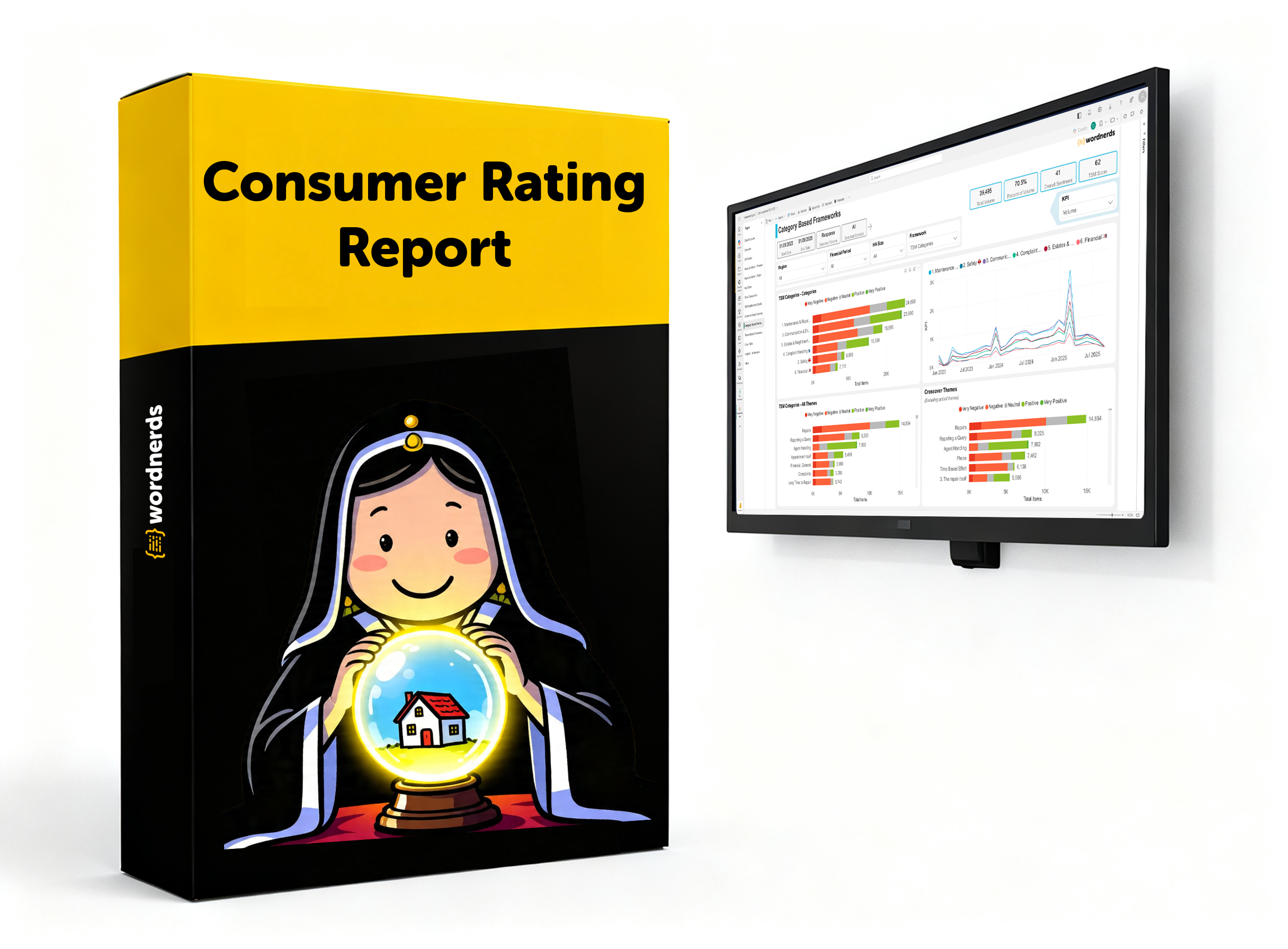 The C Rating Report