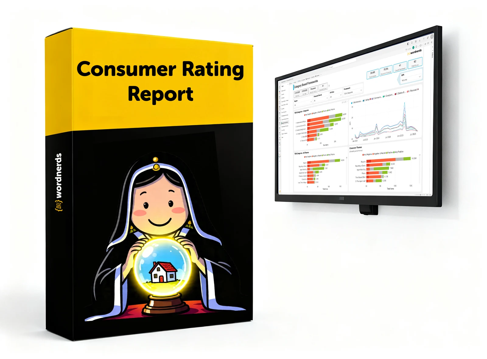 The C Rating Report